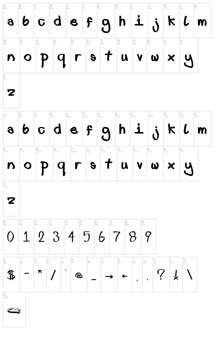 First font lower fat font map
